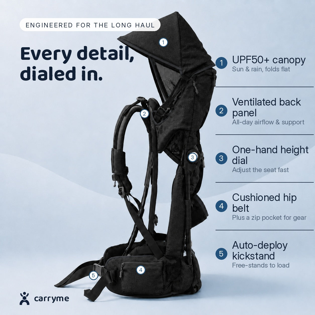 Carry Me | Shoulder Carrier