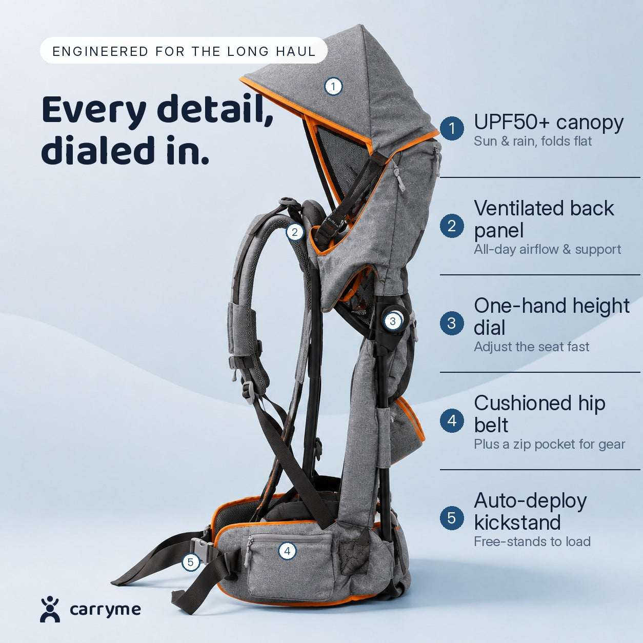 Carry Me | Shoulder Carrier